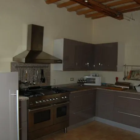Villa & Farmhouse In Le Marche *